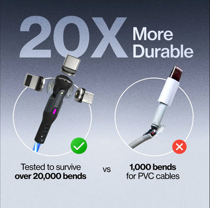 Globright 360: Universal Magnetic Charge Cable | 5-In-1 | LED Glow | 360° Rotating Head | Compatible with Most Mobile Phones & Electronic Devices