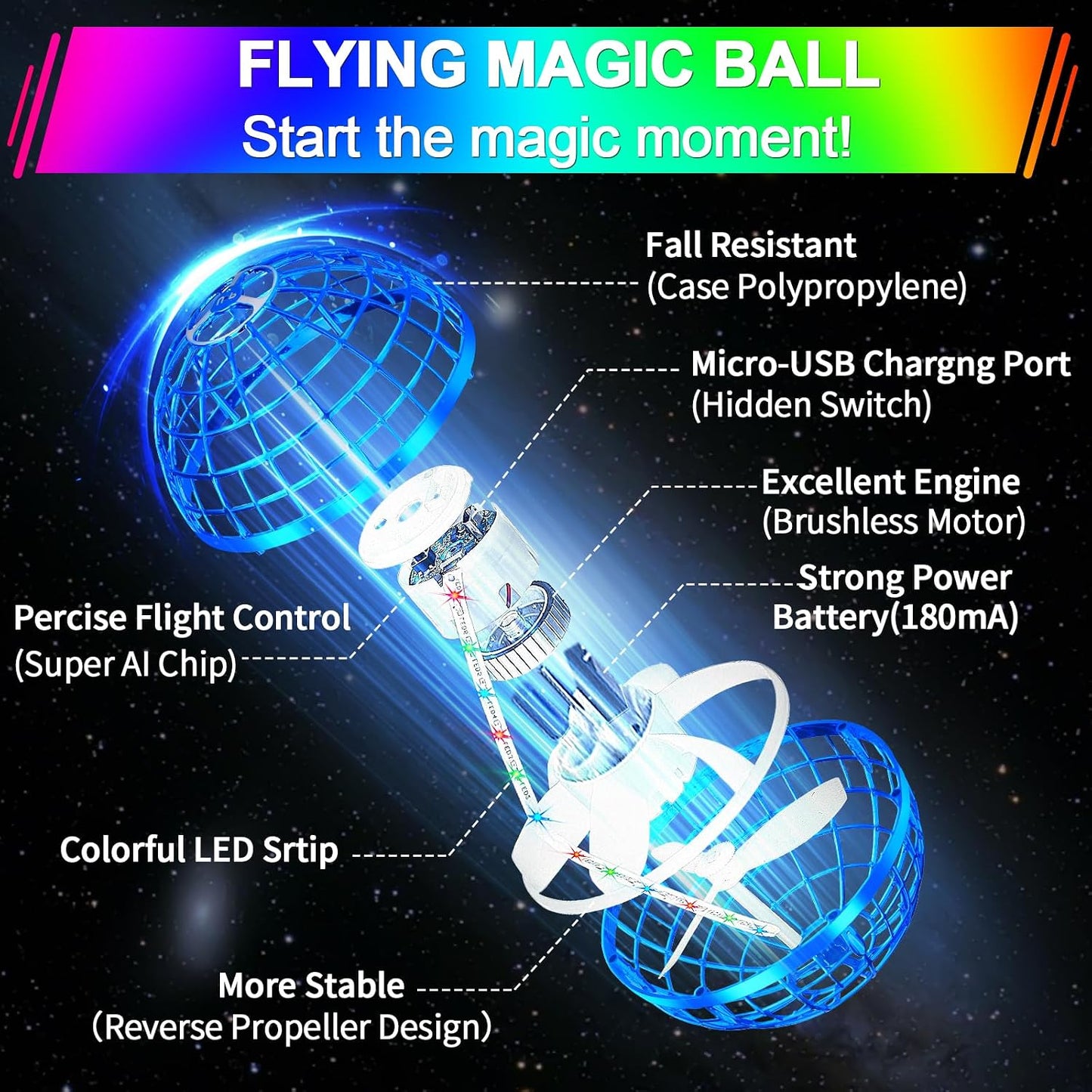 Flying Orb Ball Toy,2026 Upgraded Parachute LED Light,Bright Blue