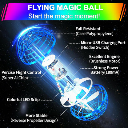Flying Orb Ball Toy,2026 Upgraded Parachute LED Light,Bright Blue